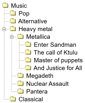Example folder structure